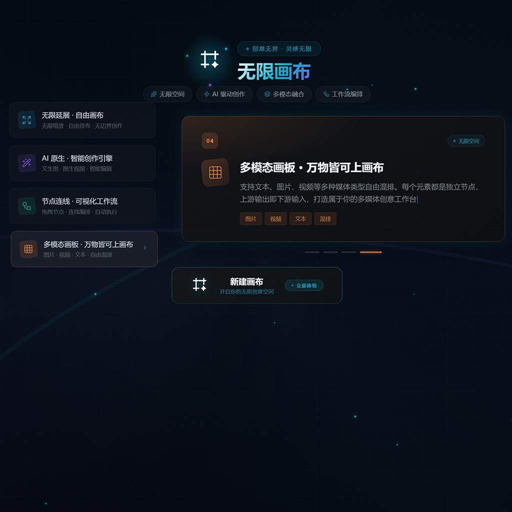 AI海报与品牌视觉创作示例